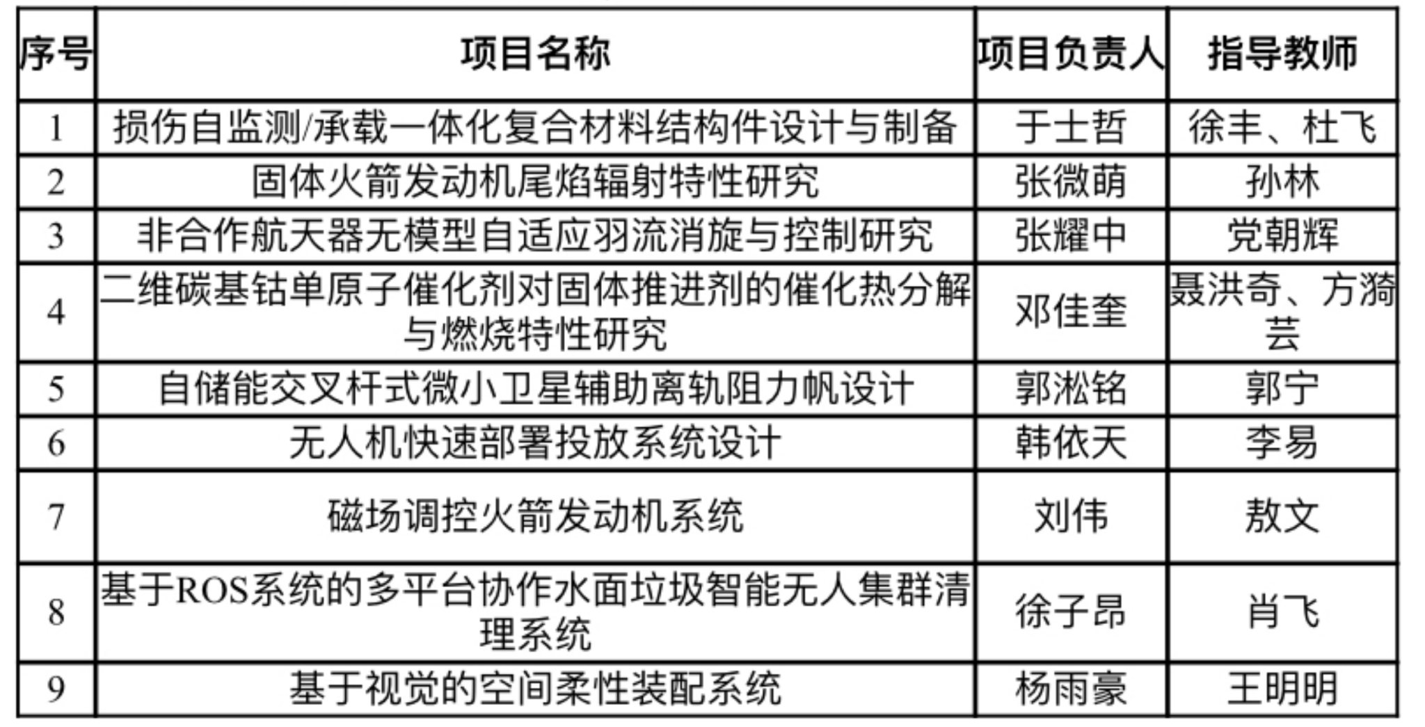 美高梅博彩
